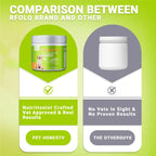 Probiotics for Dogs - Increasing Appetite, Improves Digestion, Supports Gut Health, Reduce Itchy Skin, Improves Stool Quality