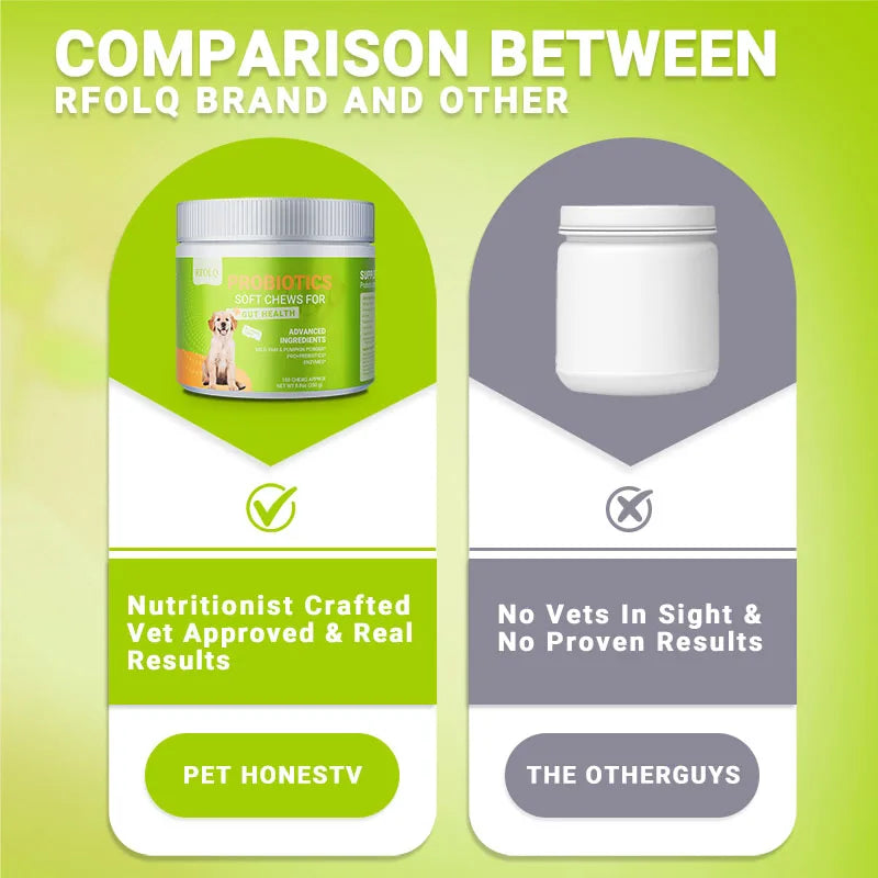 Probiotics for Dogs - Increasing Appetite, Improves Digestion, Supports Gut Health, Reduce Itchy Skin, Improves Stool Quality