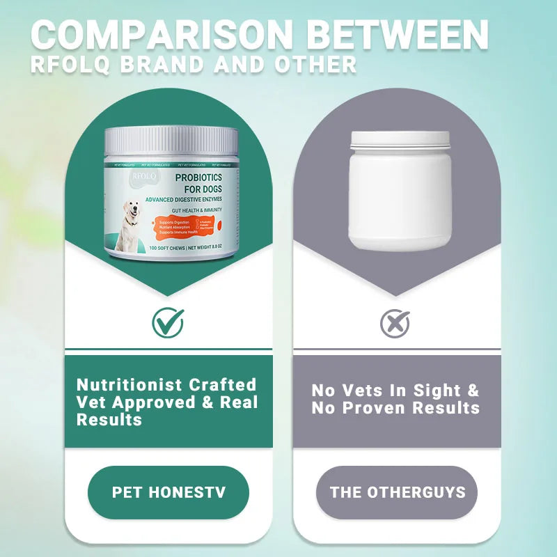 Probiotics for Dogs - Promotes Digestive Health, Relieves Diarrhea, Gas, Stomach Discomfort, Reduces Allergies and Itchy Skin